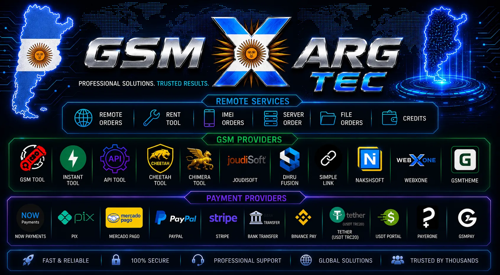 GSM X ARG TEC